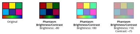 Brightnesscontrast Astute Graphics Documentation