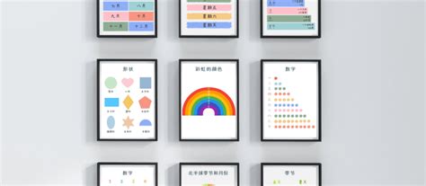 Chinese Educational Printable Posters for Classroom and Homeschool ...