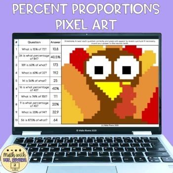 Percent Proportions Digital Pixel Art Thanksgiving By Mathwithmsrivera