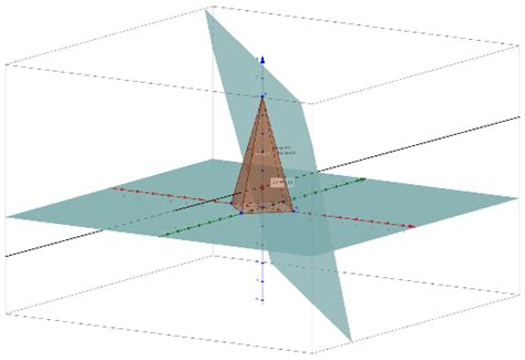 LS Kursstufe BW S 285 9 GeoGebra