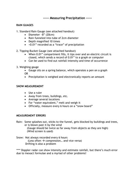 Precipitation Measurement