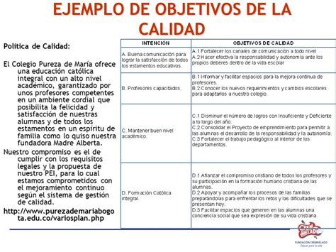 Politica De Calidad Objetivos De Calidad Ppt Video Online Descargar