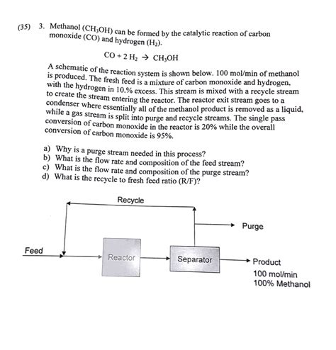 Solved Methanol Ch Oh Oh Can Be Formed By The Chegg