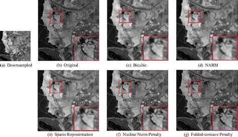 Figure From Super Resolution Reconstruction Of Hyperspectral Images