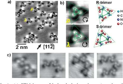 Figure From Scanning Tunneling Microscopy Spectroscopy On Self