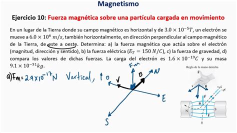 Magnetismo Ejercicio Fuerza Magn Tica Sobre Una Carga El Ctrica