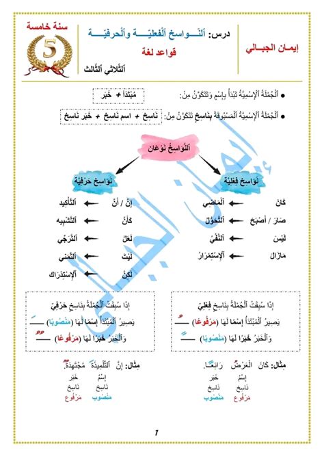 قسم السنة الخامسة ابتدائي قواعد لغة لتلاميذ سنة 5⃣ مراجعة درس النّواسخ