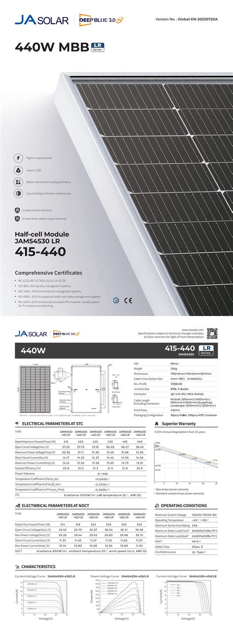 Ja Solar 440w 435w 430w 425w 420w 415w Solarpanel Mbb Mono Perc Photovoltaic Panels Jam54s30 415