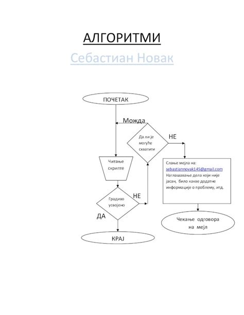 Pdf Algoritmi Teorija I Primeri Dokumen Tips