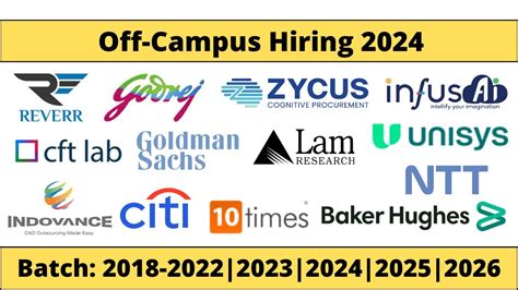 Latest Off Campus Drive Godrej Zycus Juspay Hiring Jobs Hiring