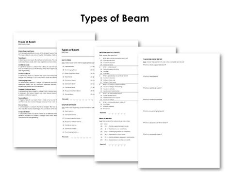 Types of Beam | Teaching Resources