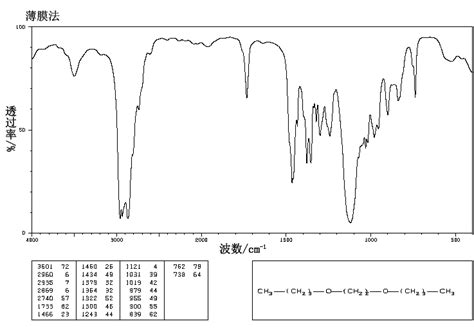 4 Methyl 2 Pentanol 108 11 2 MS Spectrum