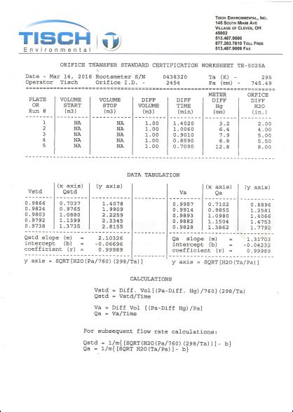 Next Calibration Date Sep