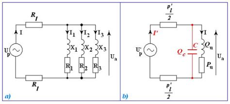 Modulo Unit Potenza Nei Circuiti Alternati Monofase