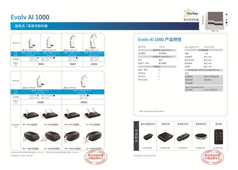 斯达克助听器 Evolv AI 1000 老人助听器 助听器品牌 助听器价格 纯音听力计 聆康听力集团听觉有道官网