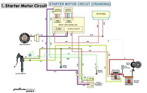 Pulsar 180 Dtsi Wiring Diagram Gosustainable