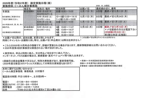 最新 令和4年度準会場第1回英検5〜2級 問題 Blogknakjp