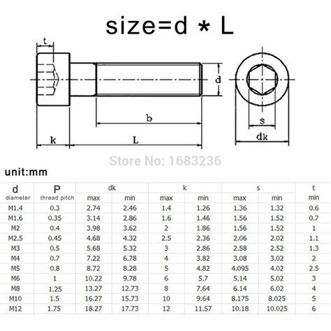 Hex Socket Bolt Head Cap Screws 304 Stainless Steel Din912 M3 M4 M5 M6