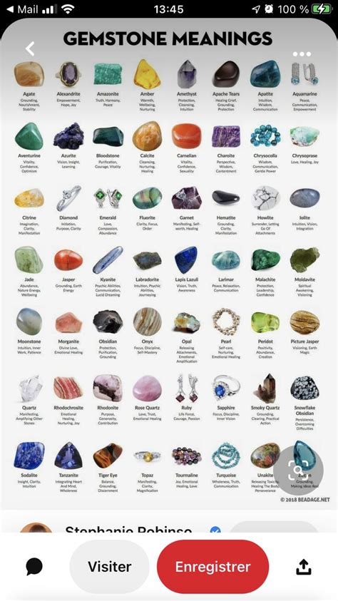 Pin By Anne Sophie Dupont On Pierre Et Symbole Crystal Healing Stones