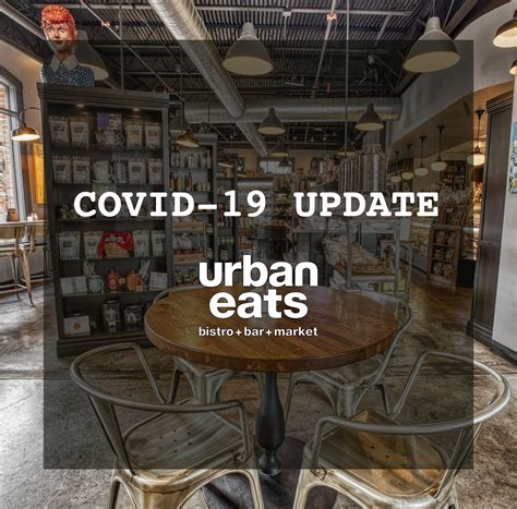 COVID-19 update – Urban Eats : Houston, TX
