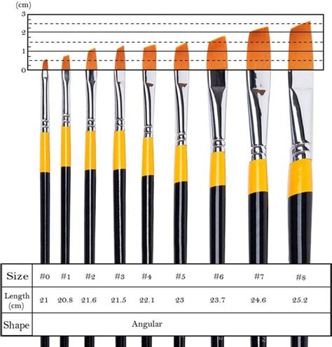 Fournisseur Grossiste Meeden Pinceaux Angles Long Manche En Nylon Do