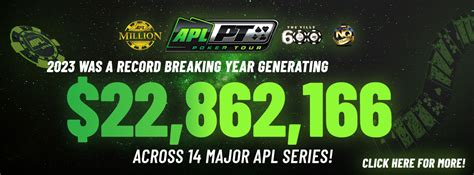 2023 was a record breaking year generating a massive total prize pool.