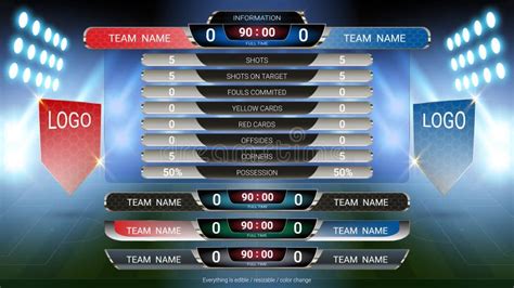 Soccer Football Scoreboard Sport Match Home Versus Away Global Stats