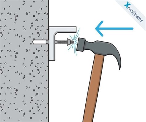 How To Install Concrete Anchor Bolts - Xfasteners