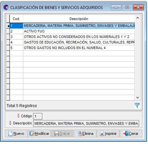 Clasificación De Bienes Y Servicios Adquiridos Soporte Contasiscorp