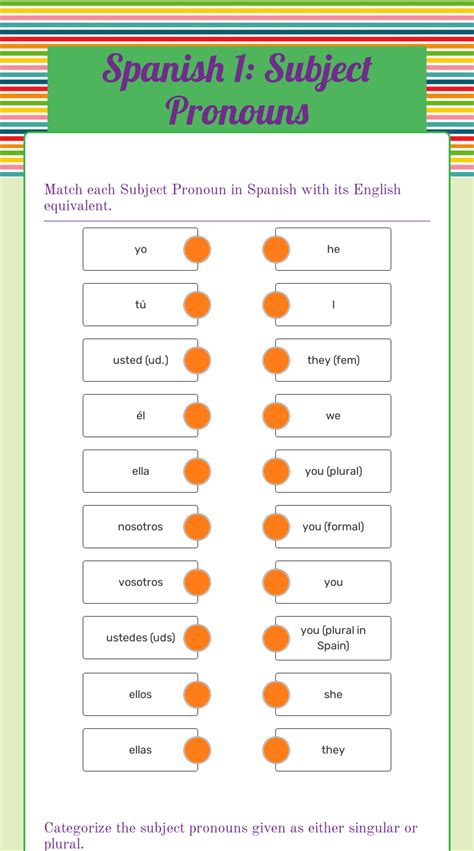 Spanish Subject Pronouns Worksheet – E Street Light