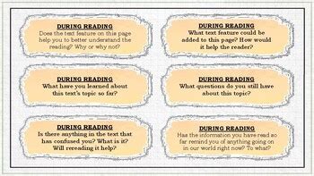 Nonfiction Before During After Reading Comprehension Question Cards