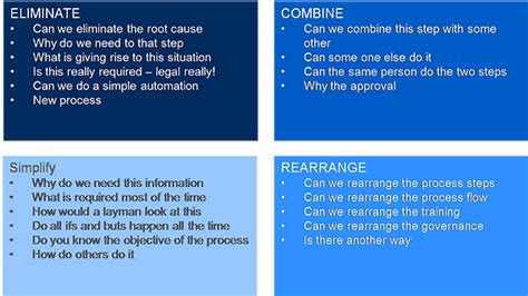 ecrs lean improvement method easyproblemsolving