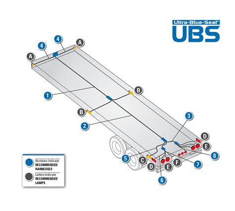 Flatbed Trailer Wiring Diagram Picture Schematic