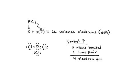 Determine the electron geometry (eg), molecular geometry (mg), and ...