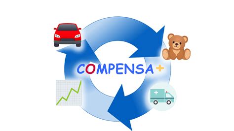 RENOVACIÓN Y ALTAS NUEVAS COMPENSA SECB