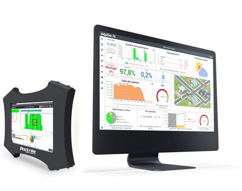 publisher  integrator  mes aquiweb software astree software