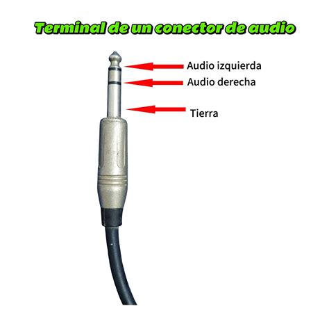 Sin - ¿Usas equipos de audio y te has preguntado cómo funciona el