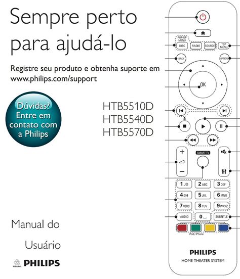 Controle Original Philips Vc Home Theater Dvd Linha Htd