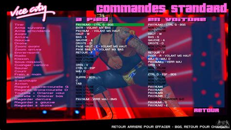 Rey Mysterio WWE2K22 Menu For GTA Vice City