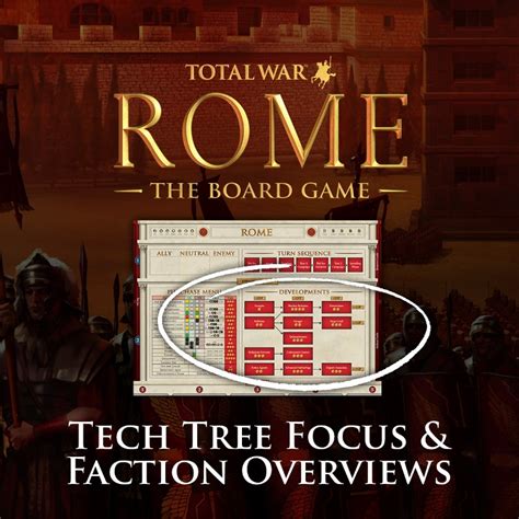 Total War Rome The Board Game By Colour Command Combat Ltd Tech