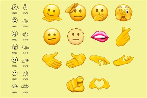 Découvrez Les 112 Nouveaux Emojis Pour 2022