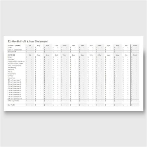 12-Month Profit & Loss Statement (Excel) | YVOXS