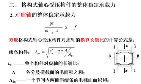 格构式钢结构轴心受力构件设计（ppt，65页） 结构培训讲义 筑龙结构设计论坛