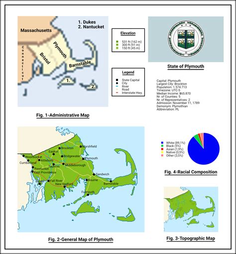 Plymouth Colony Map