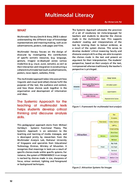 (PDF) Multimodal Literacy