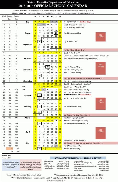 Caywood Elementary School Calendar 2024 - Schoolcalendars.net