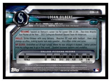 2018 Bowman Chrome Draft Prospect Auto CDALG Logan Gilbert Seattle