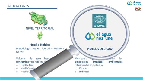 Water Congress Agua Y Desarrollo Sostenible Para Chile Youtube