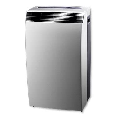 Delonghi CF190 инструкция