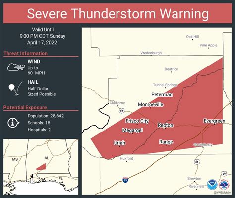 Nws Severe Tstorm On Twitter Severe Thunderstorm Warning Including